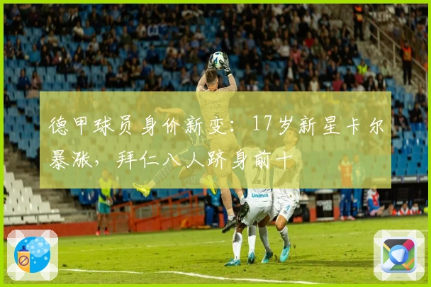 德甲球员身价新变：17岁新星卡尔暴涨，拜仁八人跻身前十